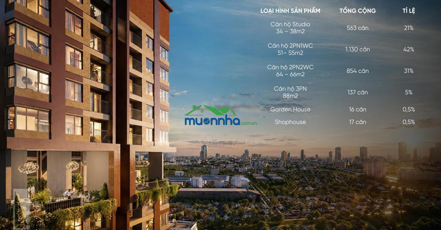 Chính thức nhận booking monrei saigon tâm điểm bộ tứ hạ tầng metro 1, metro 2, vành đai 3 & ql13 - 4