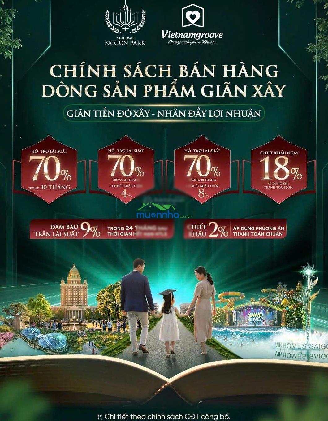 Bán nhà mặt phố vinhomes saigon park giá chỉ từ 4 tỷ vnđ - 2