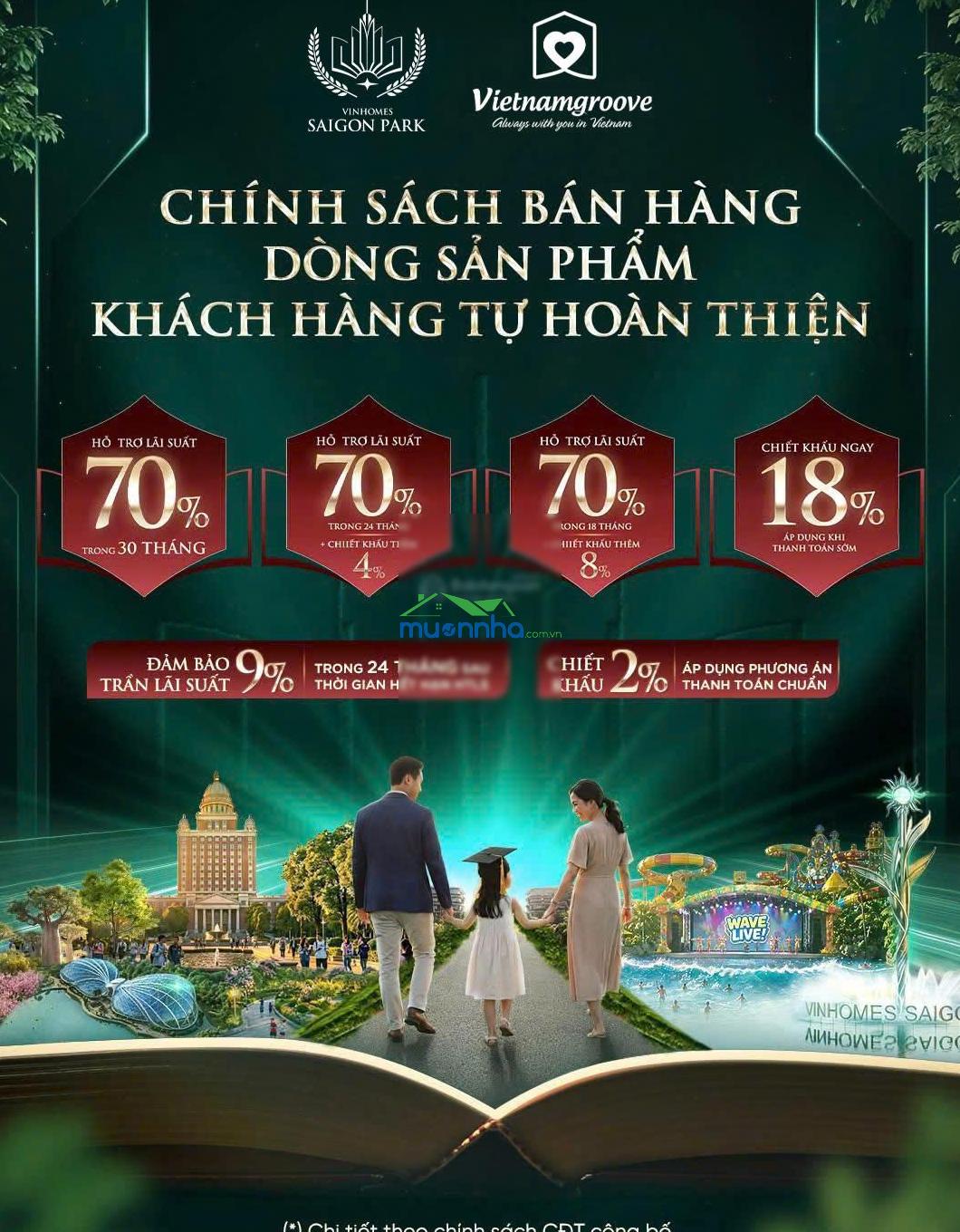 Bán dự án vinhomes sai gon park hóc môn cơ hội mua bán đầu tư giá tốt 2026 - 3