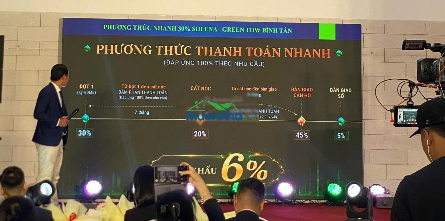 Chính thức nhận booking solena green town, full chính sách chiết khấu, cập nhật mới nhất - 4