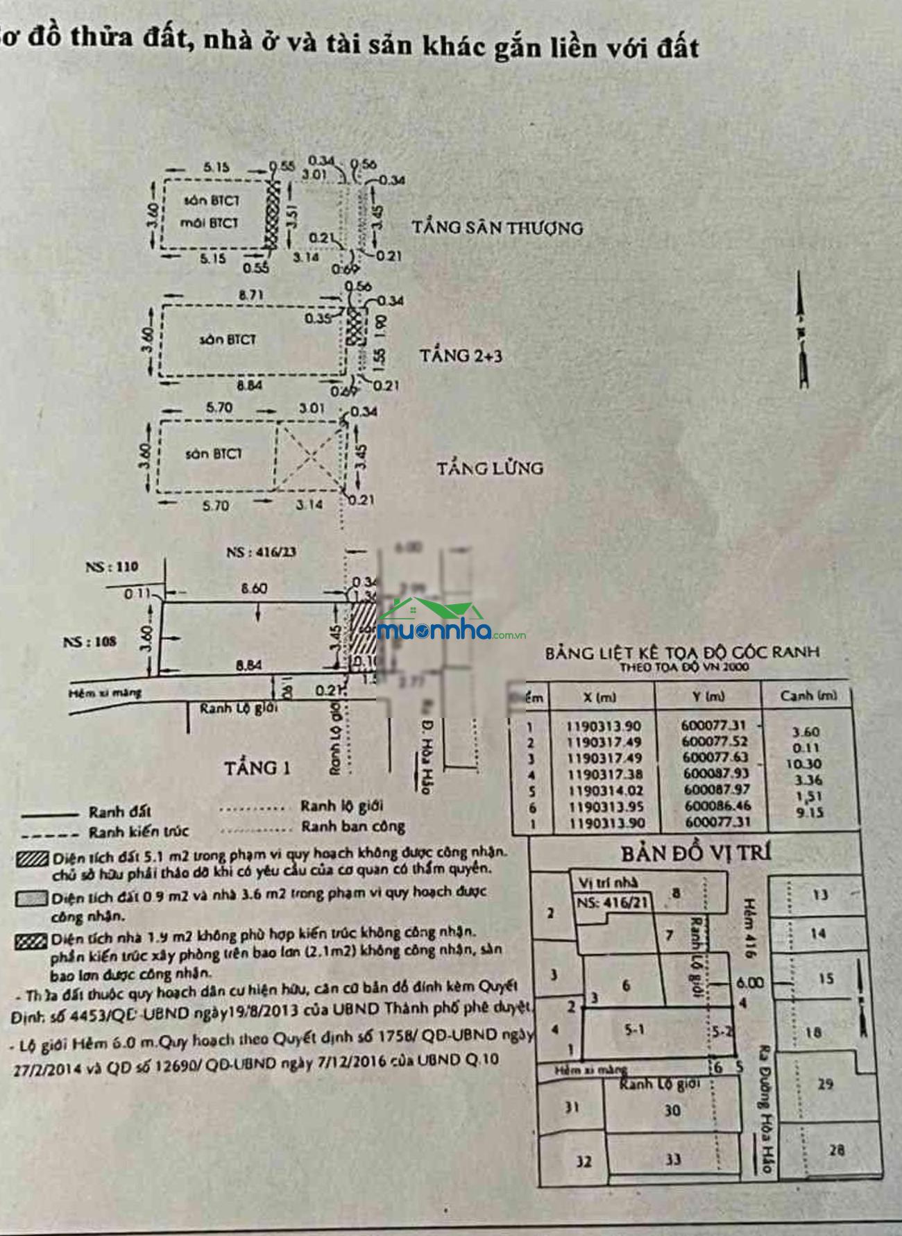 Chdv mini trung tâm q10 dòng tiền gần 50tr - hẻm thông tứ tung - 3,5x10m - 5 tầng - 3
