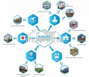 Bán căn hộ mới aurora bến bình đông q8 - 3