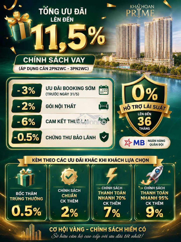 Bán căn 2pn -67m2 thanh toán 15% đến khi nhận nhà ngay phú mỹ hưng