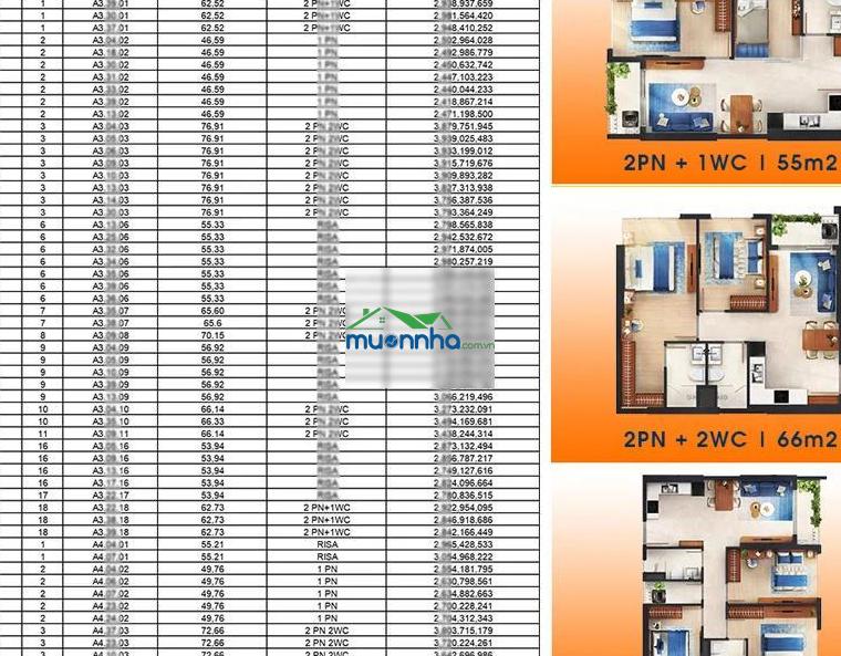 Căn 2 ngủ monrei saigon, trực tiếp chủ đầu tư. lh hotline pkd cđt 0914 570 *** - 3
