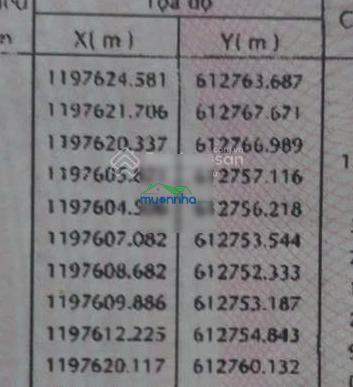 Nhà bán hẻm ô tô số 254 / 13 dương đình hội, giá tốt, gần metro số 1, p tăng nhơn phú b, tphcm - 2