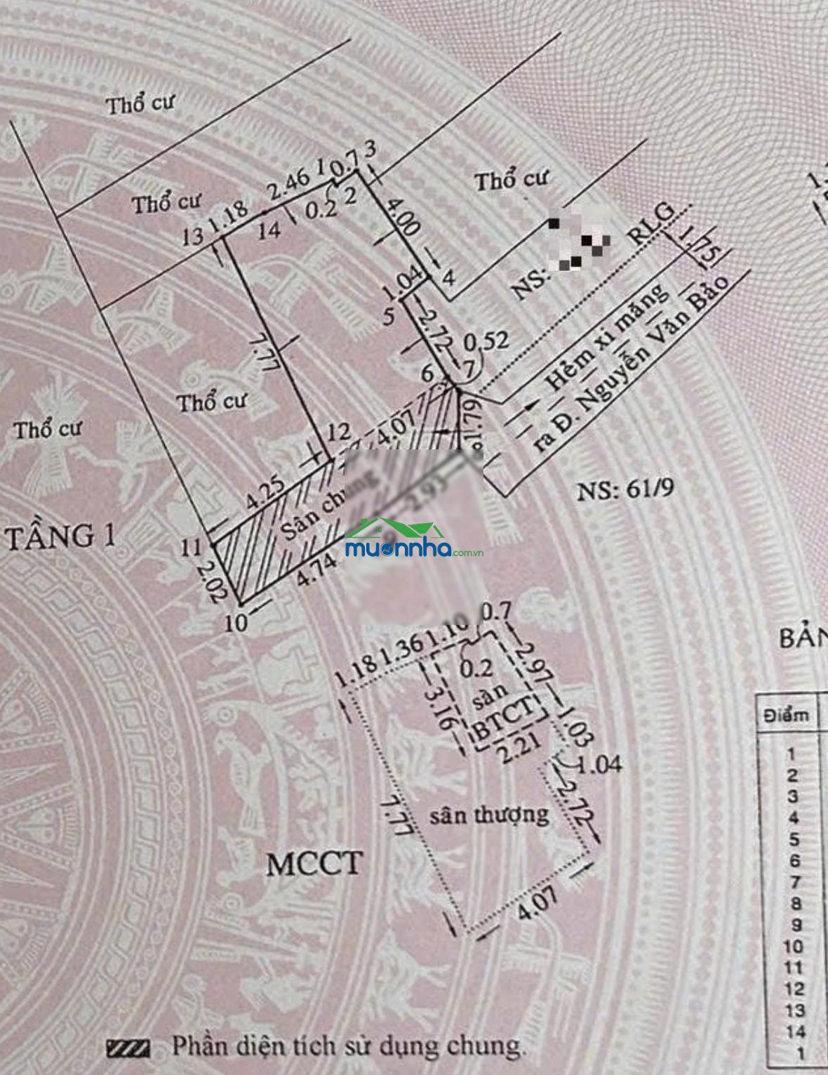 Bán nhà hẻm đường nguyễn văn bảo q. gò vấp, ngang 4,07m, 3 lầu-thượng, gần trường đh giá 6,3 tỷ - 4