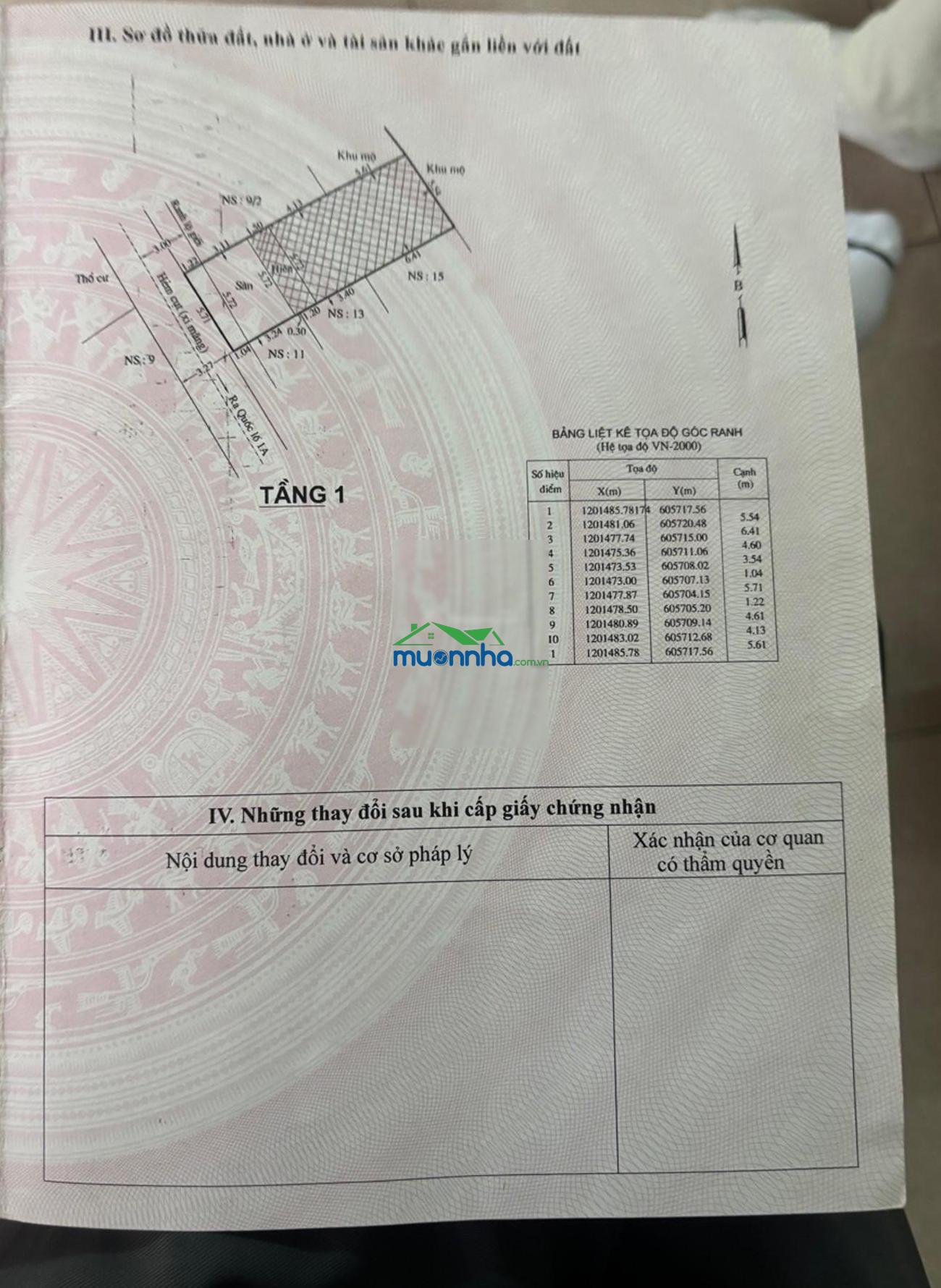 Nhà c4 hẻm xe hơi 89m2 thổ cư chỉ nhỉnh 3 tỷ - 3