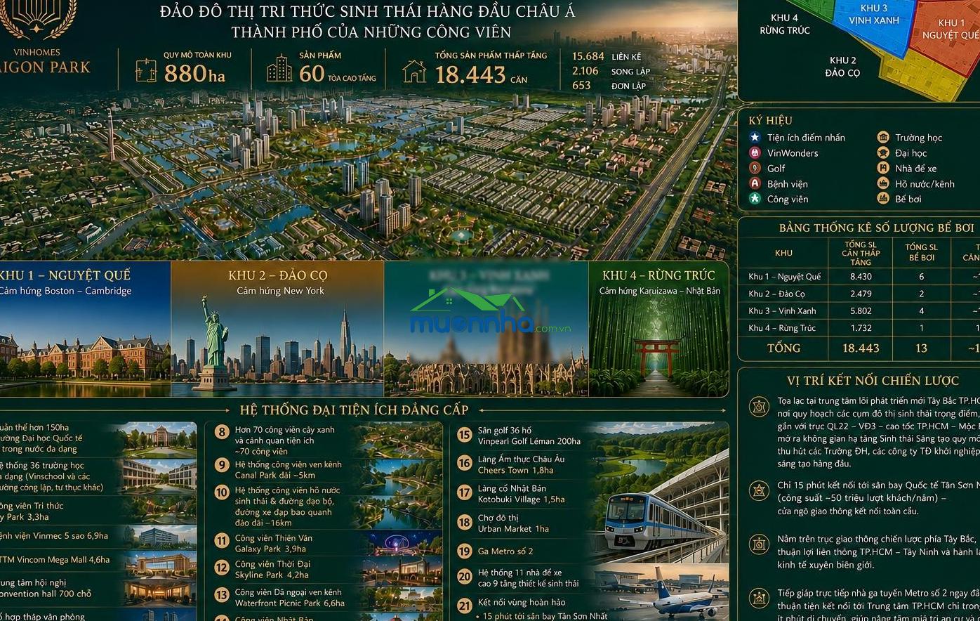 Căn as66 ngay công viên và khu làng đại học vinhomes saigon park lh 0909 571 ***