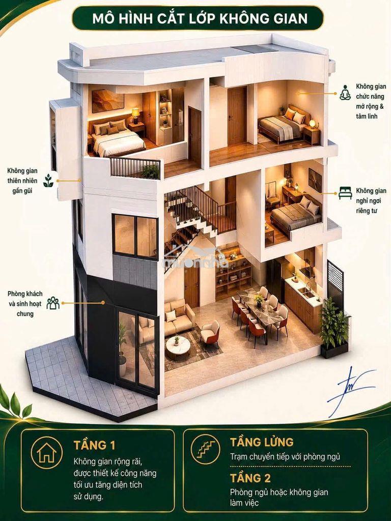 S𝐨̛̉ 𝐇𝐮̛̃𝐮 𝐍𝐡𝐚̀ 𝐏𝐡𝐨̂́ 𝟑 𝐓𝐚̂̀𝐧𝐠 𝐓𝐚̣𝐢 𝐊𝐂𝐍 𝐕𝐬𝐢𝐩𝟐  - 𝐓𝐏. 𝐇𝐂𝐌 ( 𝐁ì𝐧𝐡 𝐃𝐮̛𝐨̛𝐧𝐠 𝐜𝐮̃) - 2