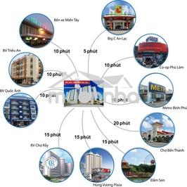 Cho thuê chung cư 35 hồ học lãm - 3