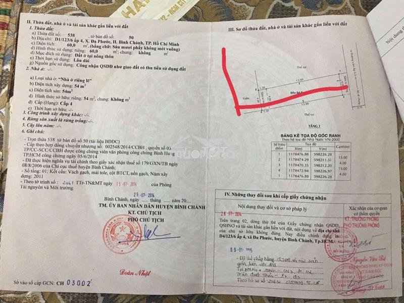 Nhà bán bình chánh , đường hẻm to