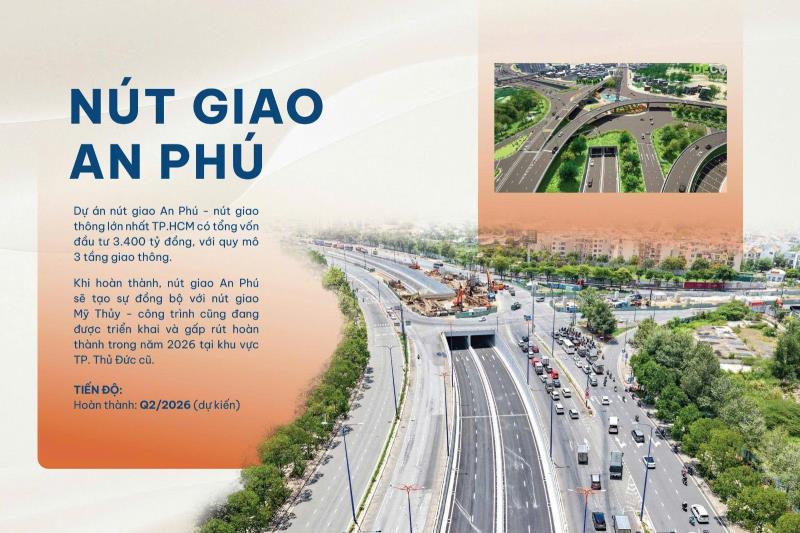 Nhà liên kế a10 –  đầu tư vị trí, sở hữu giá trị lâu dài - lh 0935512366 - Ảnh 4