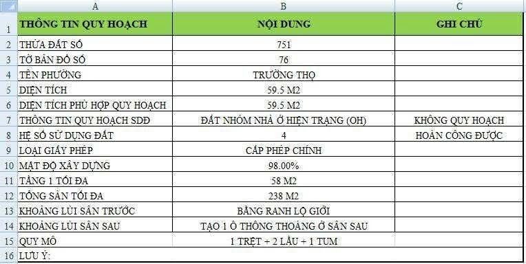 Bán đất phường trường thọ 60m2 không lộ giới - xây được 4 tầng full đất - Ảnh 3