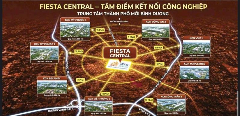 Fiesta central – nhà phố có sổ hồng, hoàn công đầy đủ dt x 30 .chỉ 4ty3  - Ảnh 3