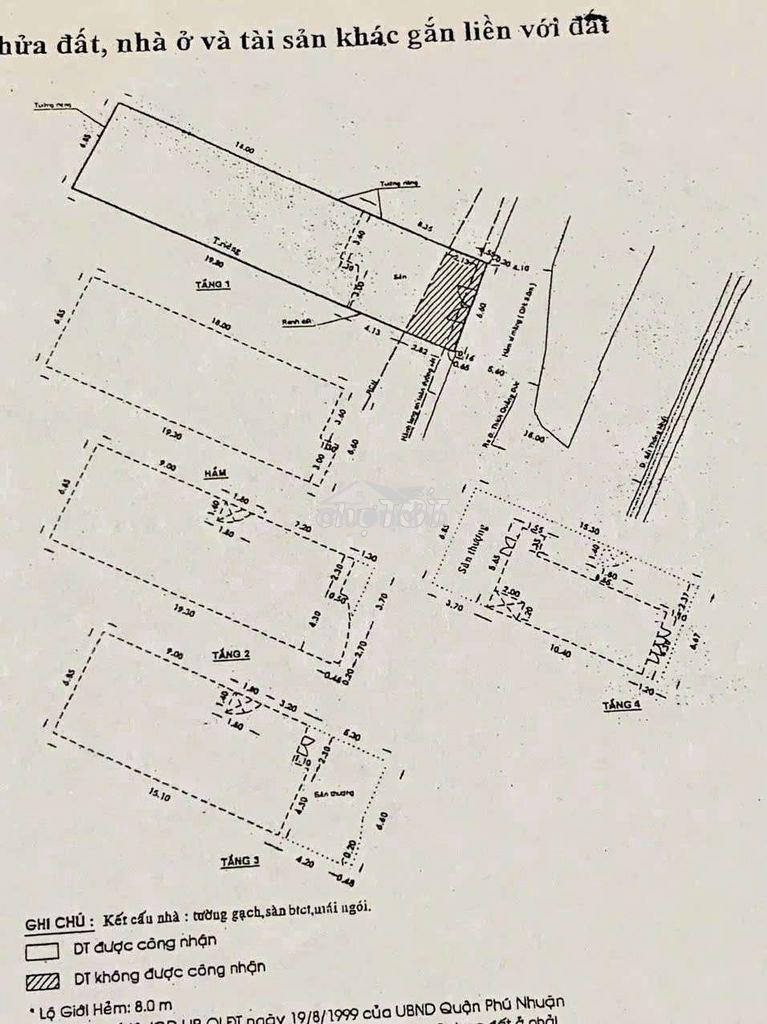 Tòa nhà văn phòng phú nhuận chỉ 125tr/m2