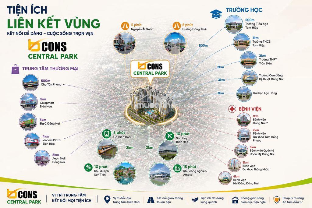 Căn hộ giữa lòng đô thị biên hòa - bcons central park - 3