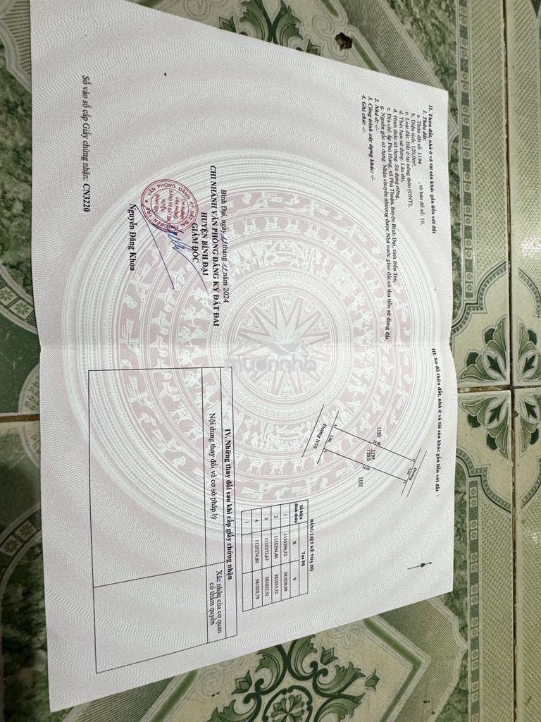 Bán đất nền chính chủ