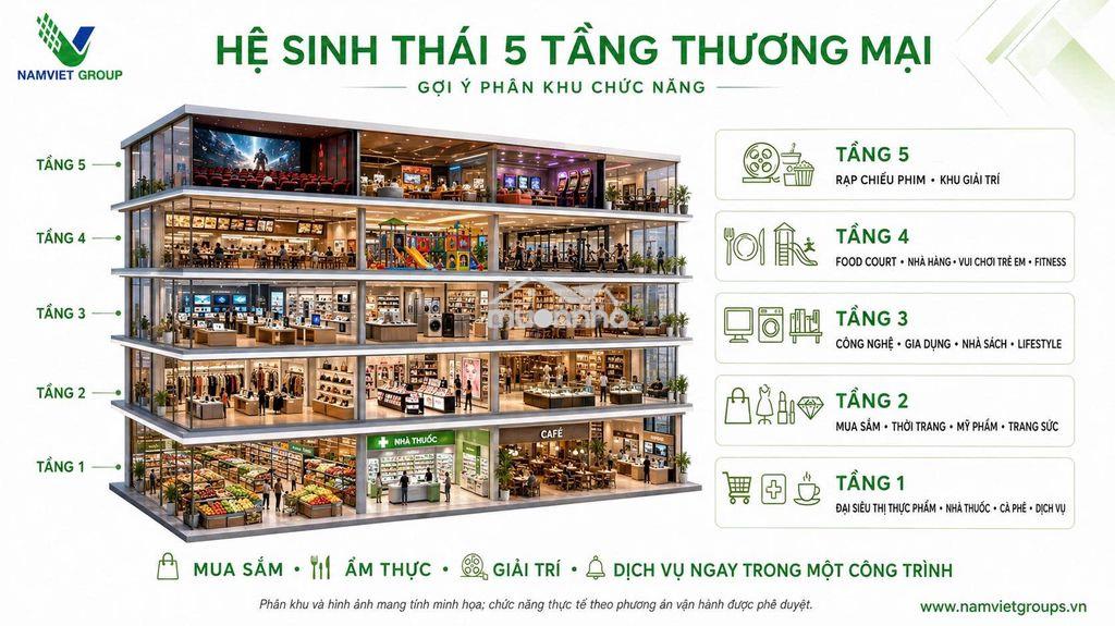 Chỉ với 60tr/m2. mua nhà trung tâm quận 8, ngay mặt tiền quốc lộ 50 - Ảnh 3