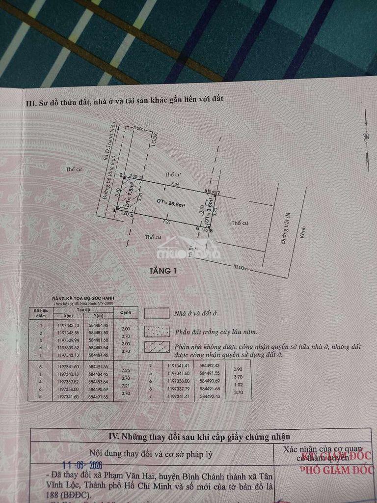 Bán nhà đường thanh niên bình chánh giá hạt dẻ, 1,25tỷ - Ảnh 2